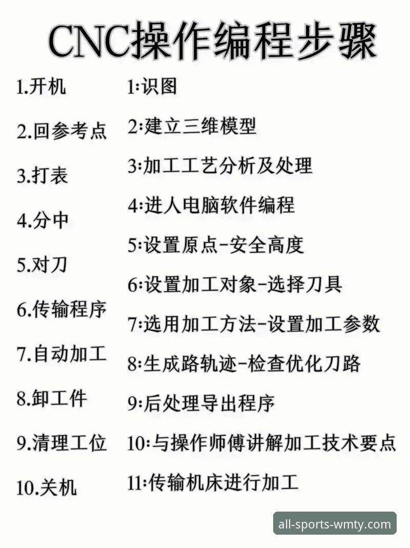 完美体育WMTY官网地址攻略 新手必看!完美体育平台登录入口实战经验:官网地址攻略全解析